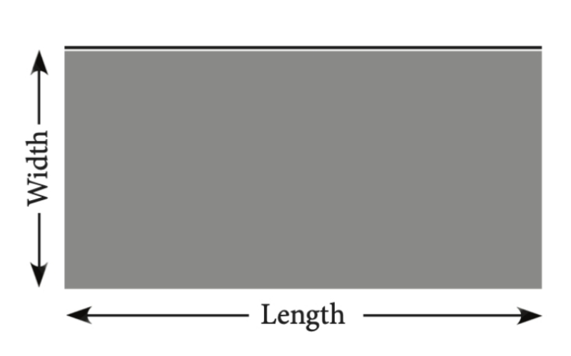 Stainless Steel Plate Width and Length