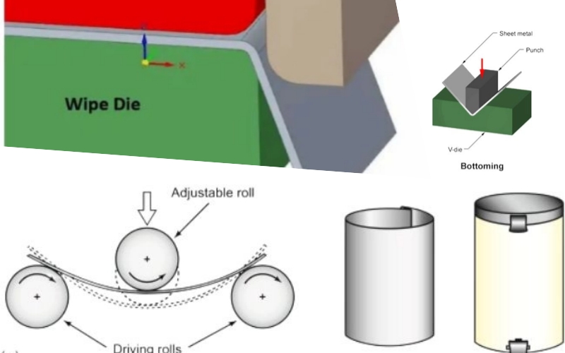 bending approaches